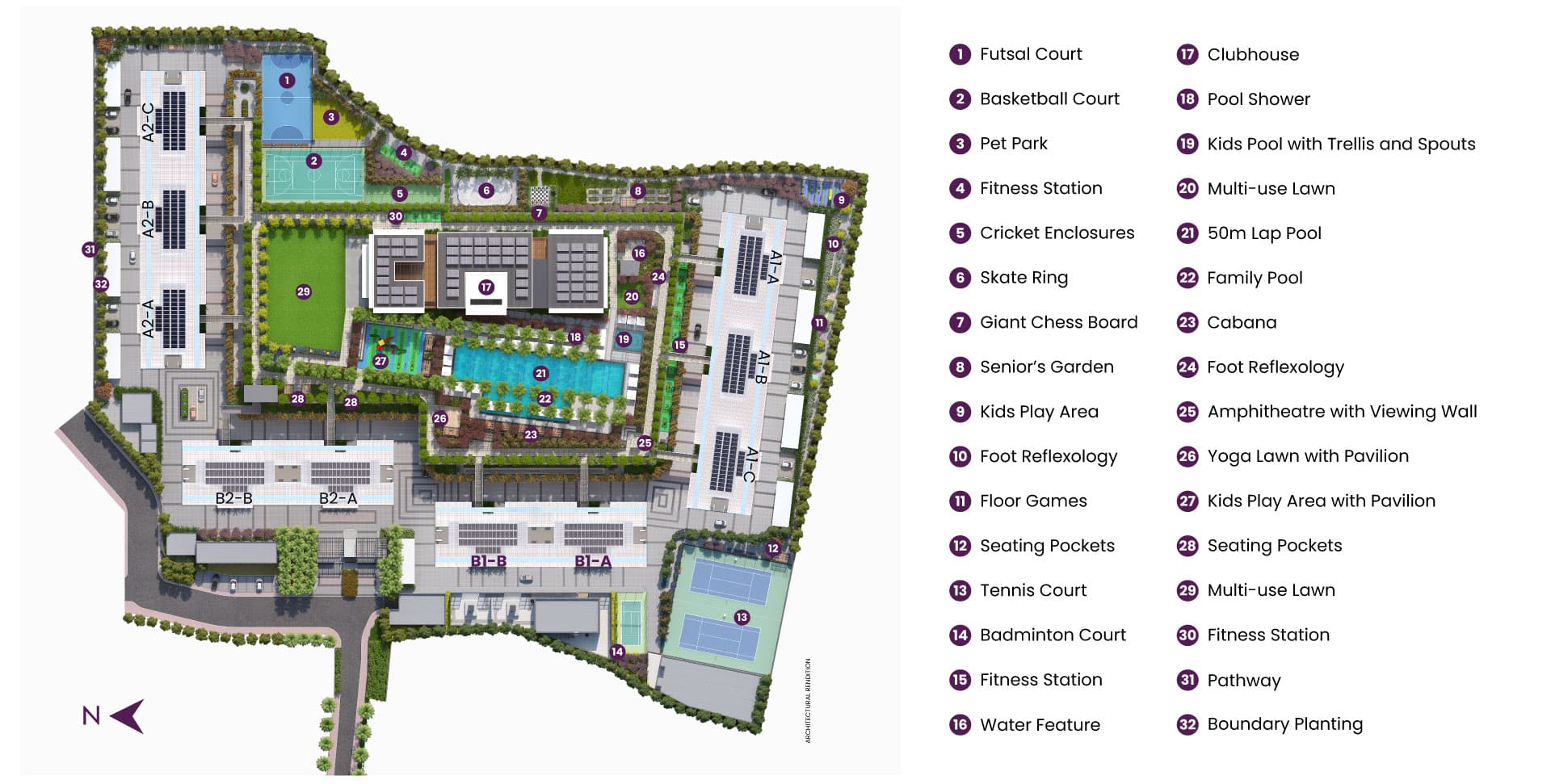 Project Master Layout