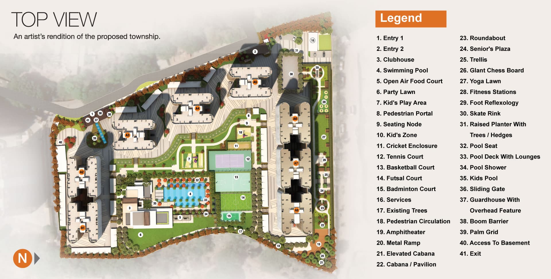 Project Master Layout