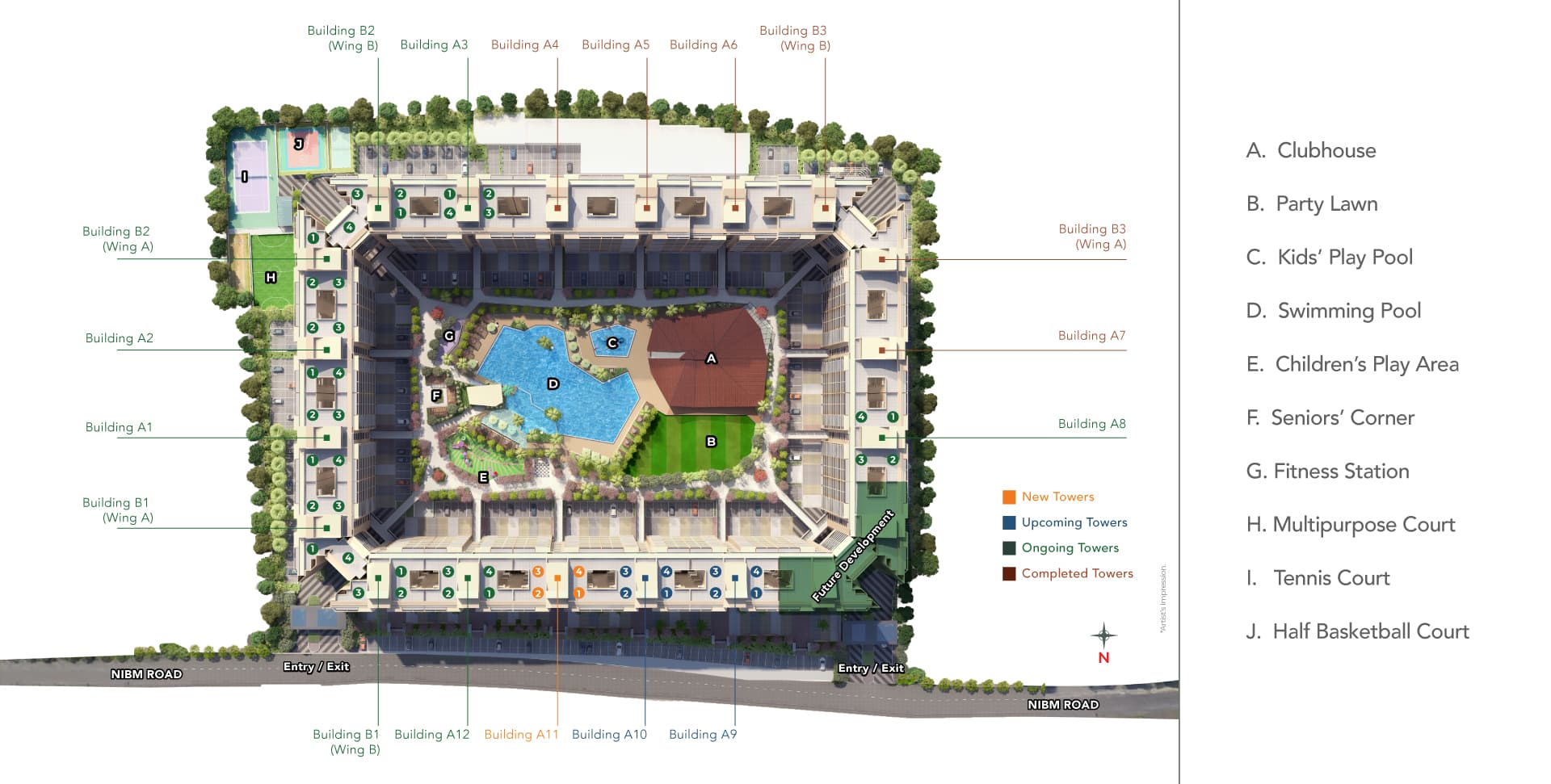 Project Master Layout
