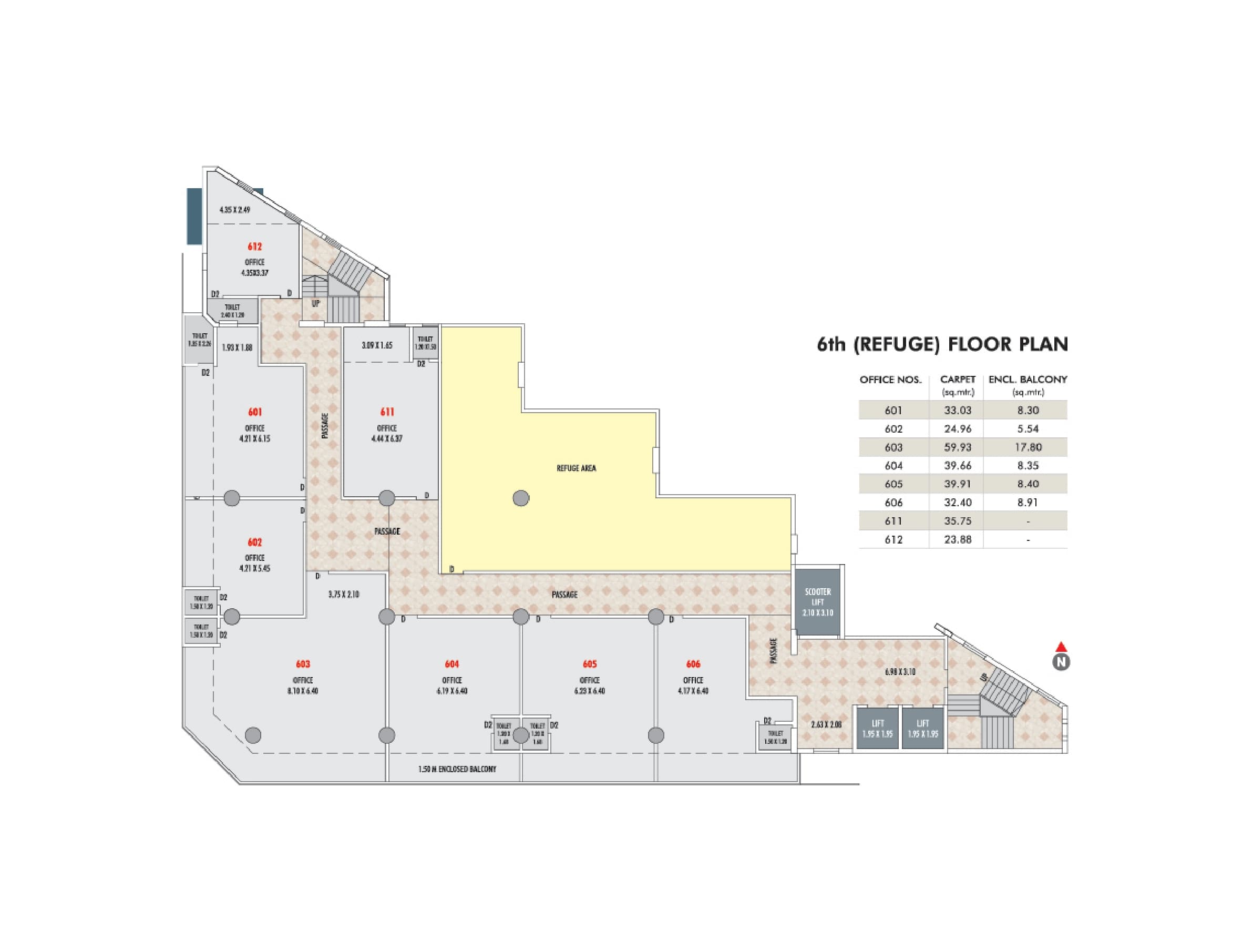 Project Master Layout