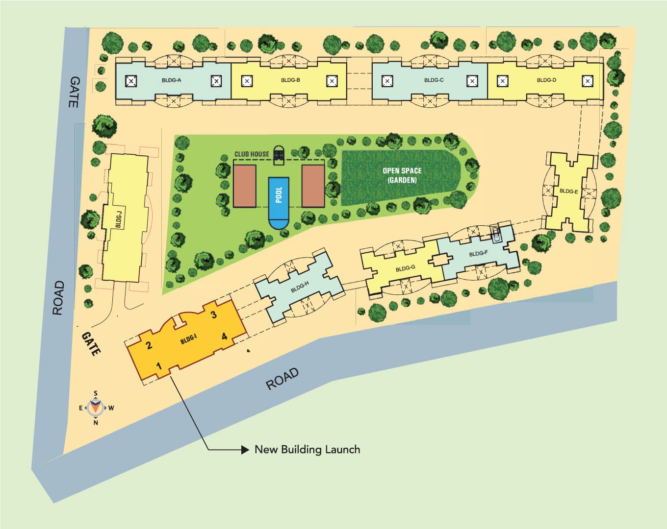 Project Master Layout