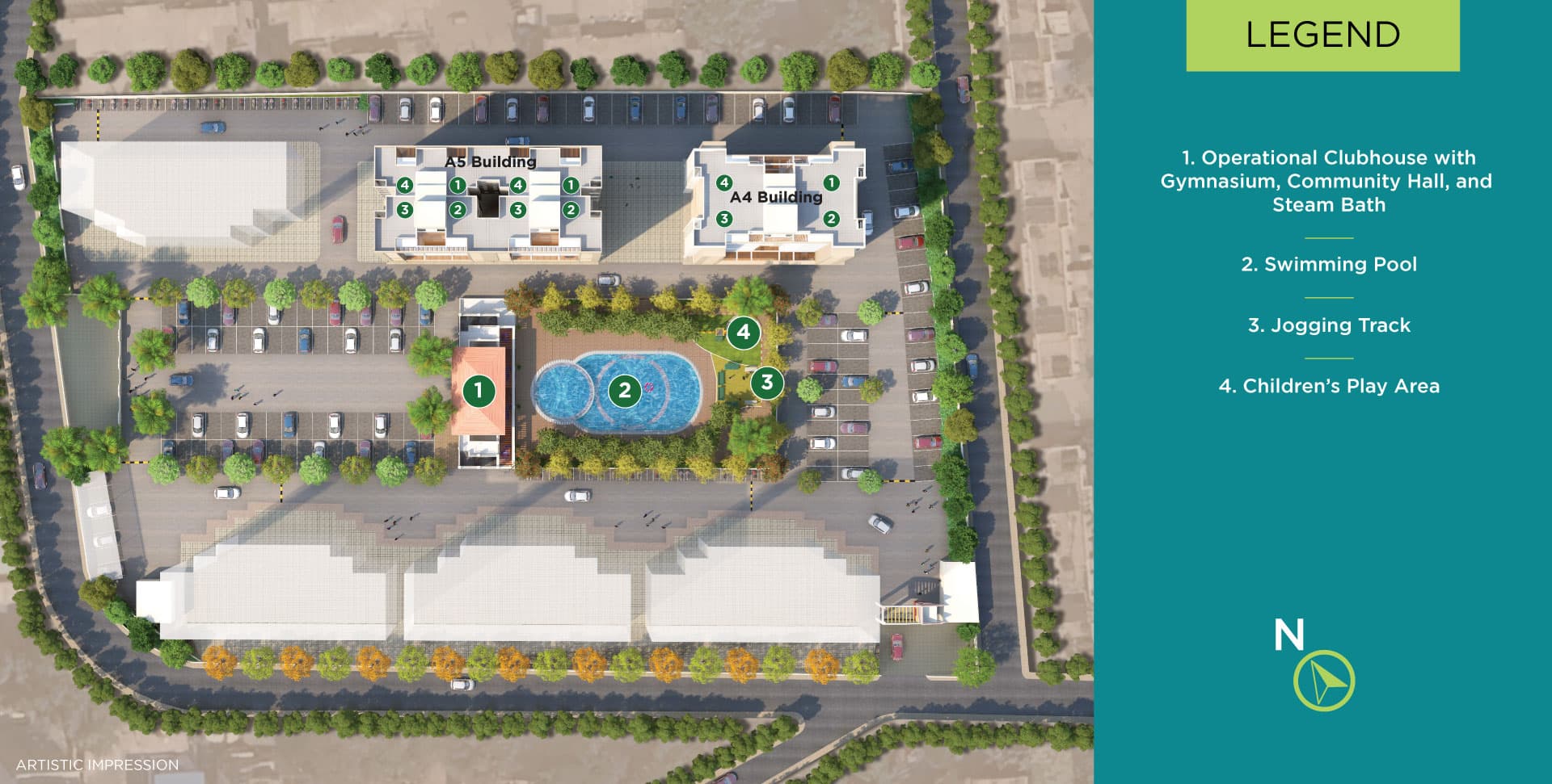 Project Master Layout