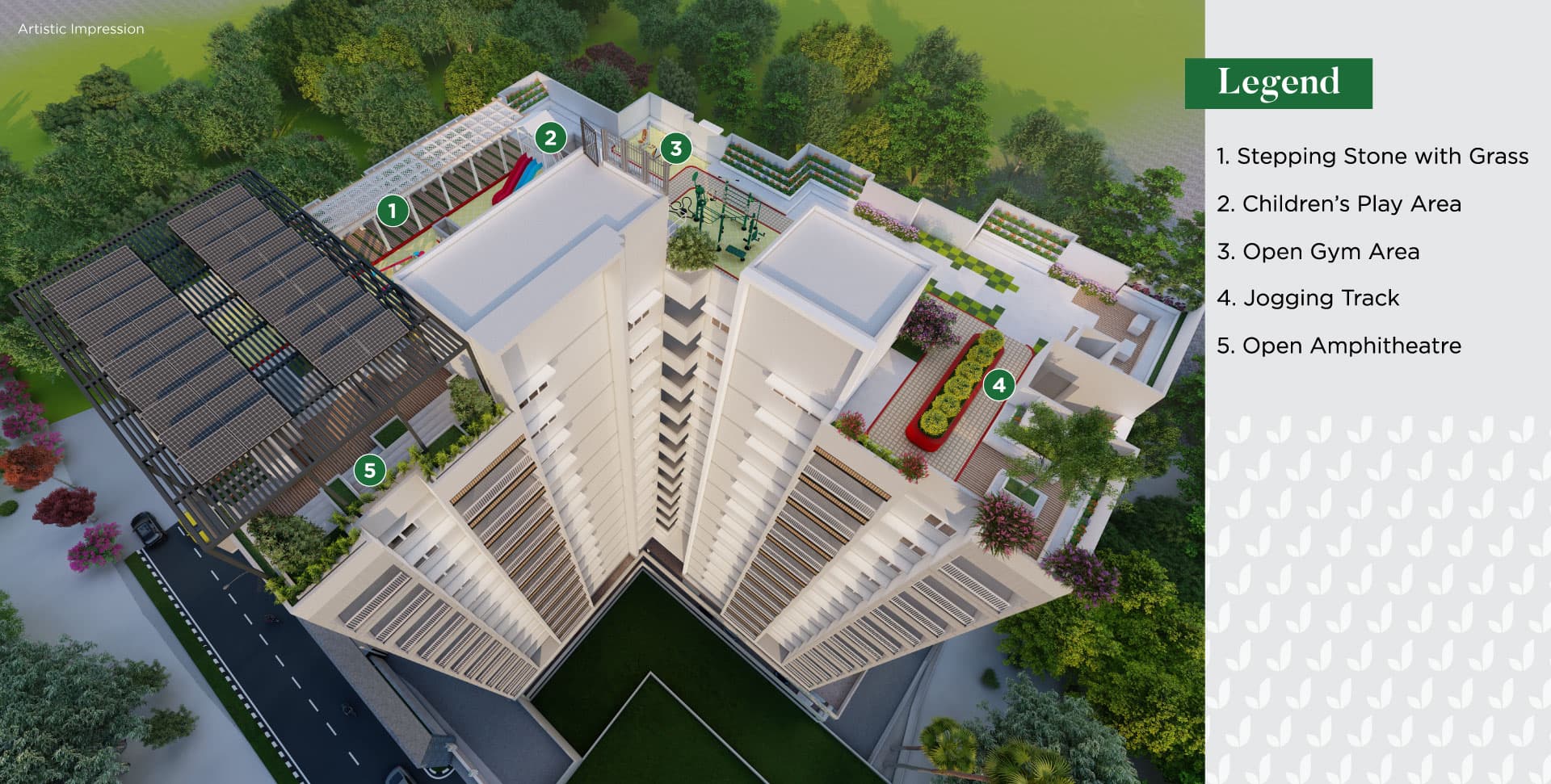 Project Master Layout