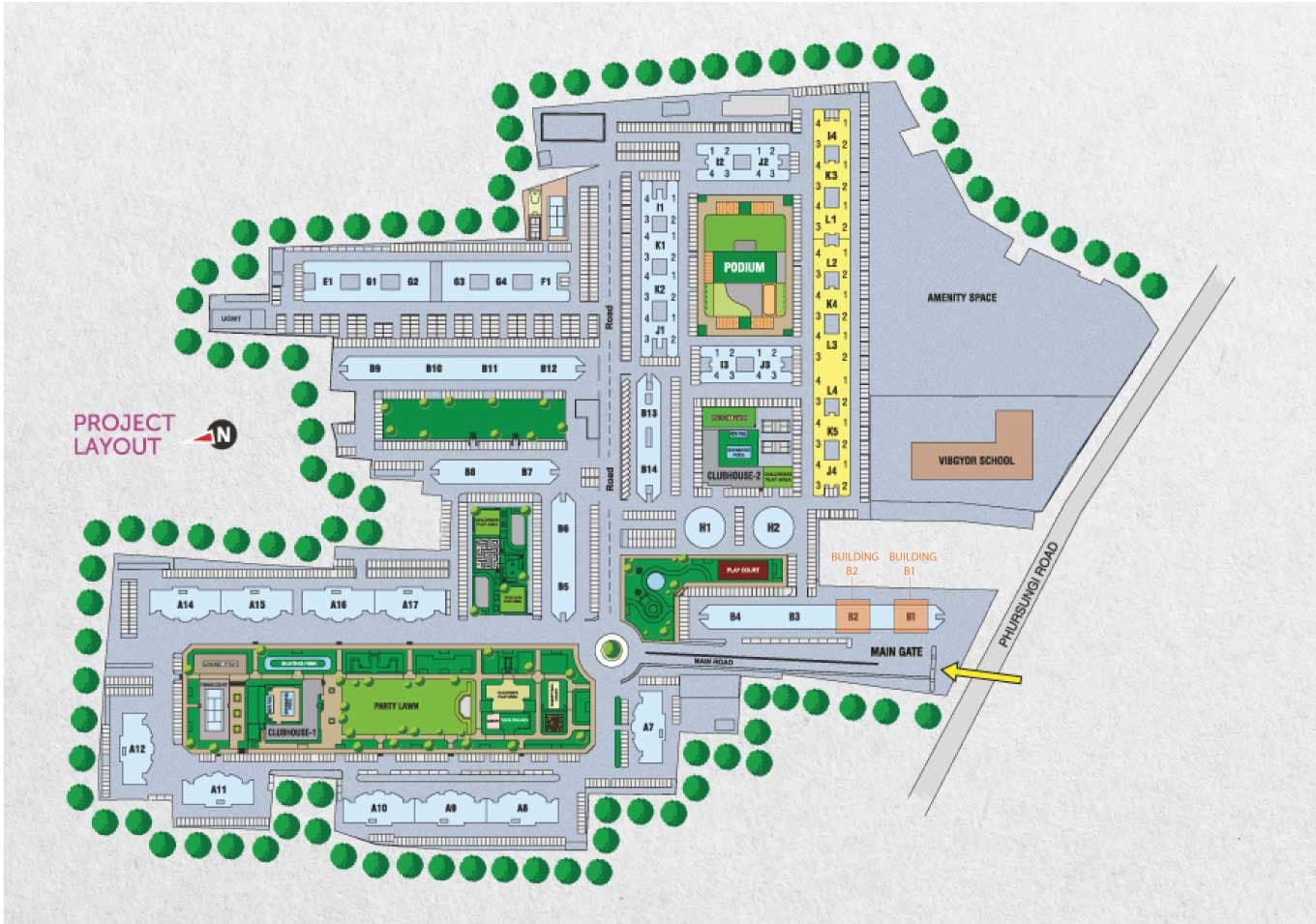 Project Master Layout