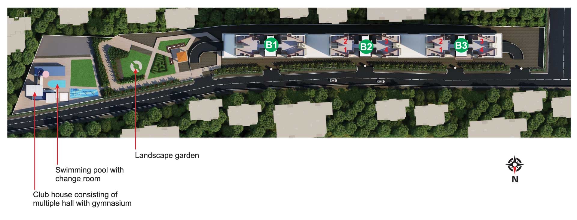 Project Master Layout